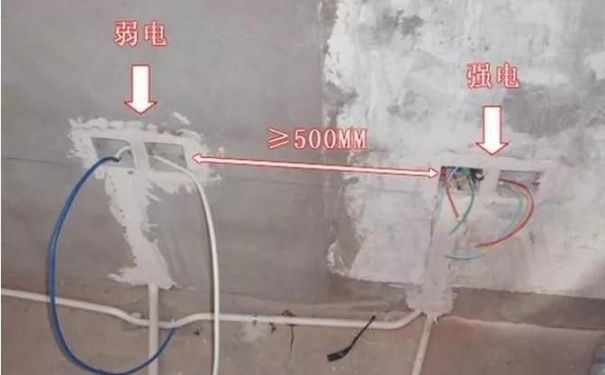 強弱插孔規范安裝示意圖