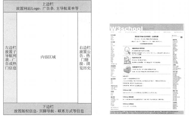 合肥網站建設