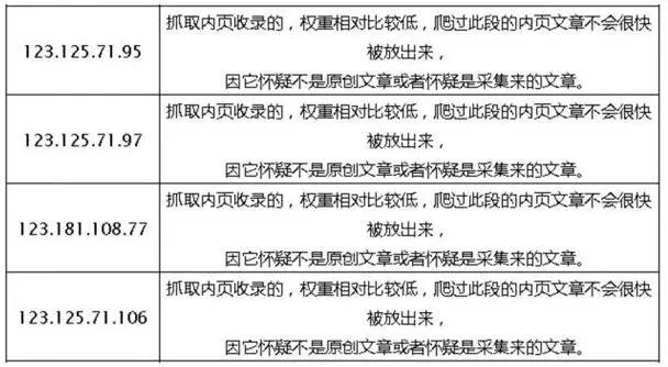 合肥網(wǎng)站優(yōu)化
